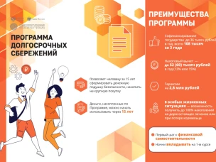 Программа долгосрочных сбережений
